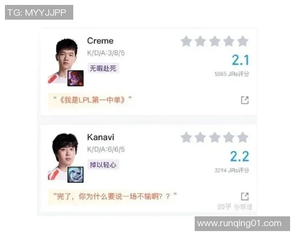 2026英雄联盟灵活性排行榜：TES位居第4名